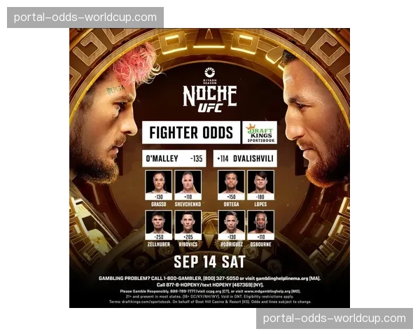 博彩公司更新UFC 300赔率,轻重冠军战呈极度接近态势 博彩公司更新UFC 300赔率,轻重冠军战呈极度接近态势